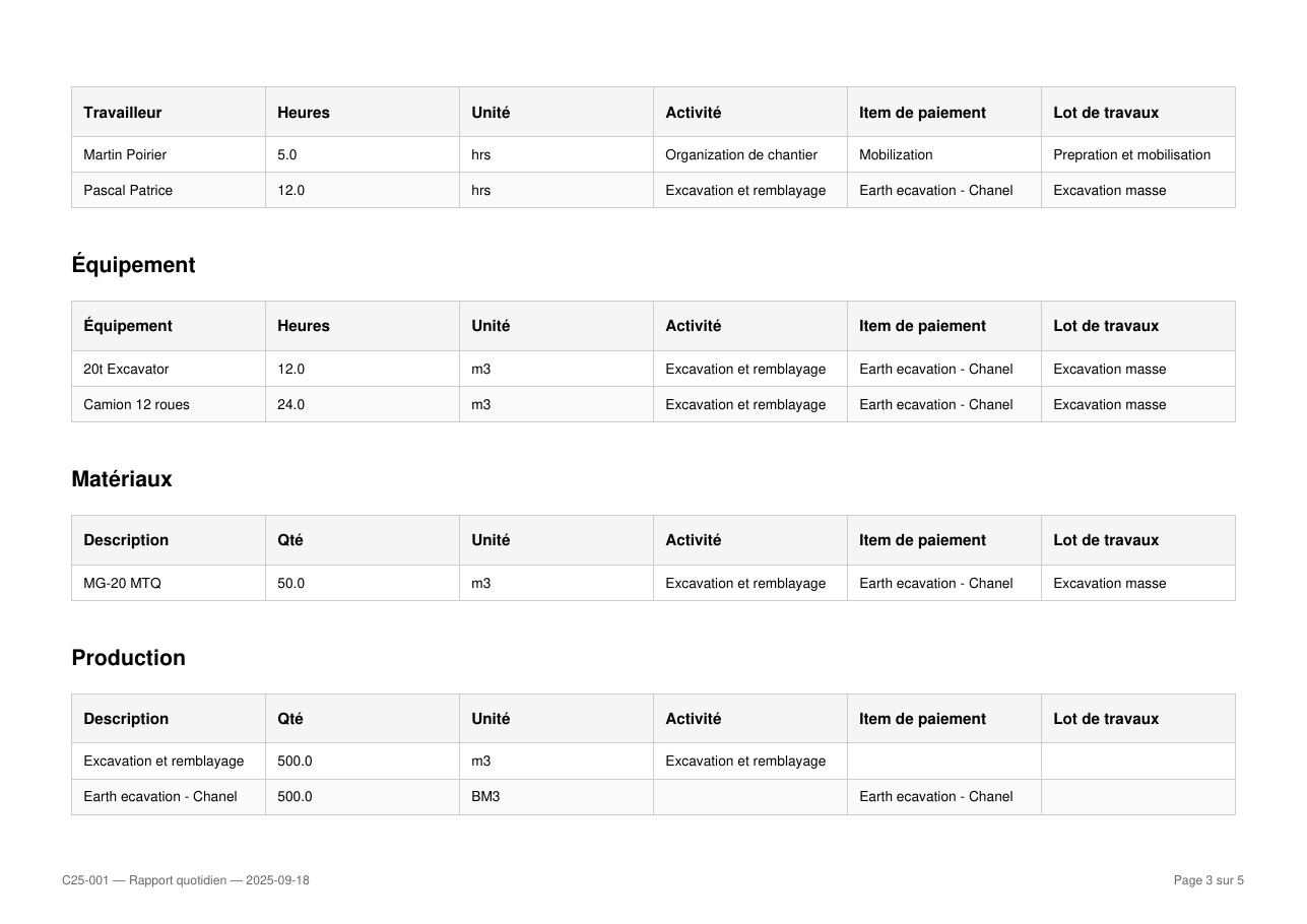 Rapport journalier TCC page 3 — équipements, matériaux et sous-traitants